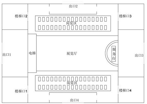 Explosive crowd evacuation method and system in earthquake disaster obstacle environment