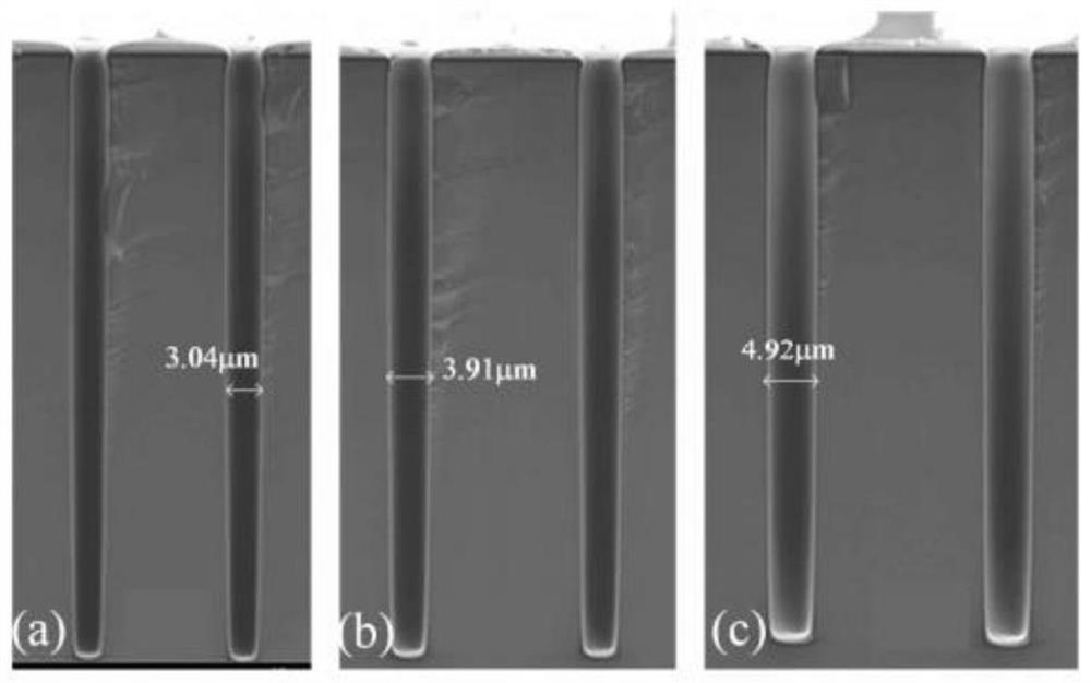 Glass blind hole machining method