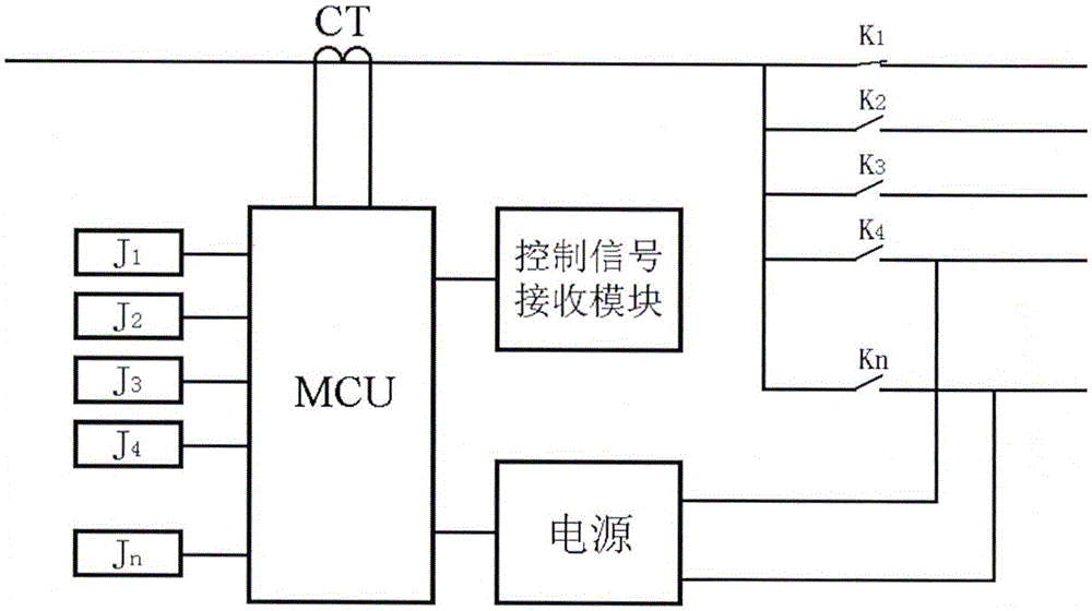 On-load tap-changer of transformer and on-load tap changing transformer