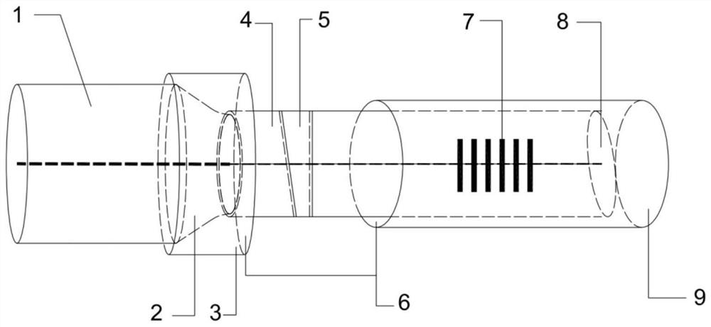 Sapphire optical fiber F-P cavity cascade SFBG high-temperature strain sensor