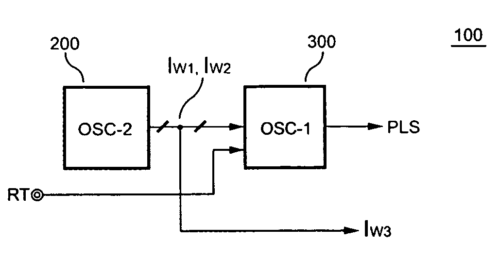 Frequency hopping control circuit for reducing EMI of power supplies