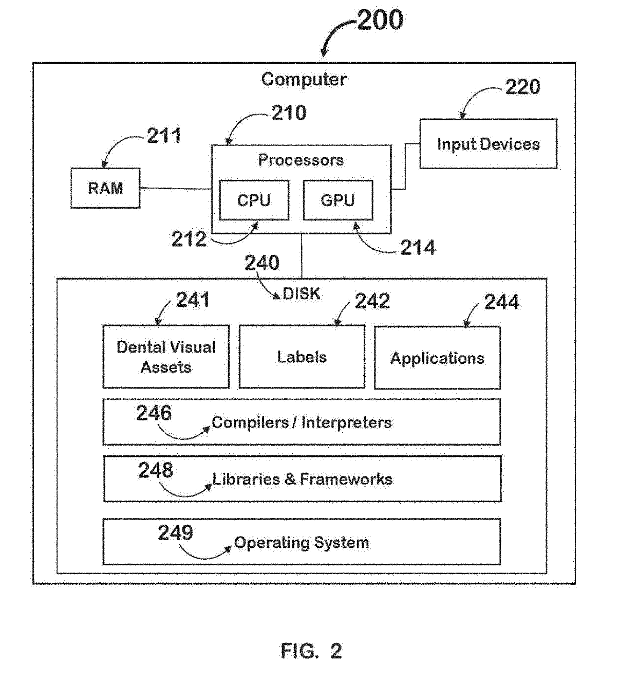 Dento-craniofacial clinical cognitive diagnosis and treatment system and method