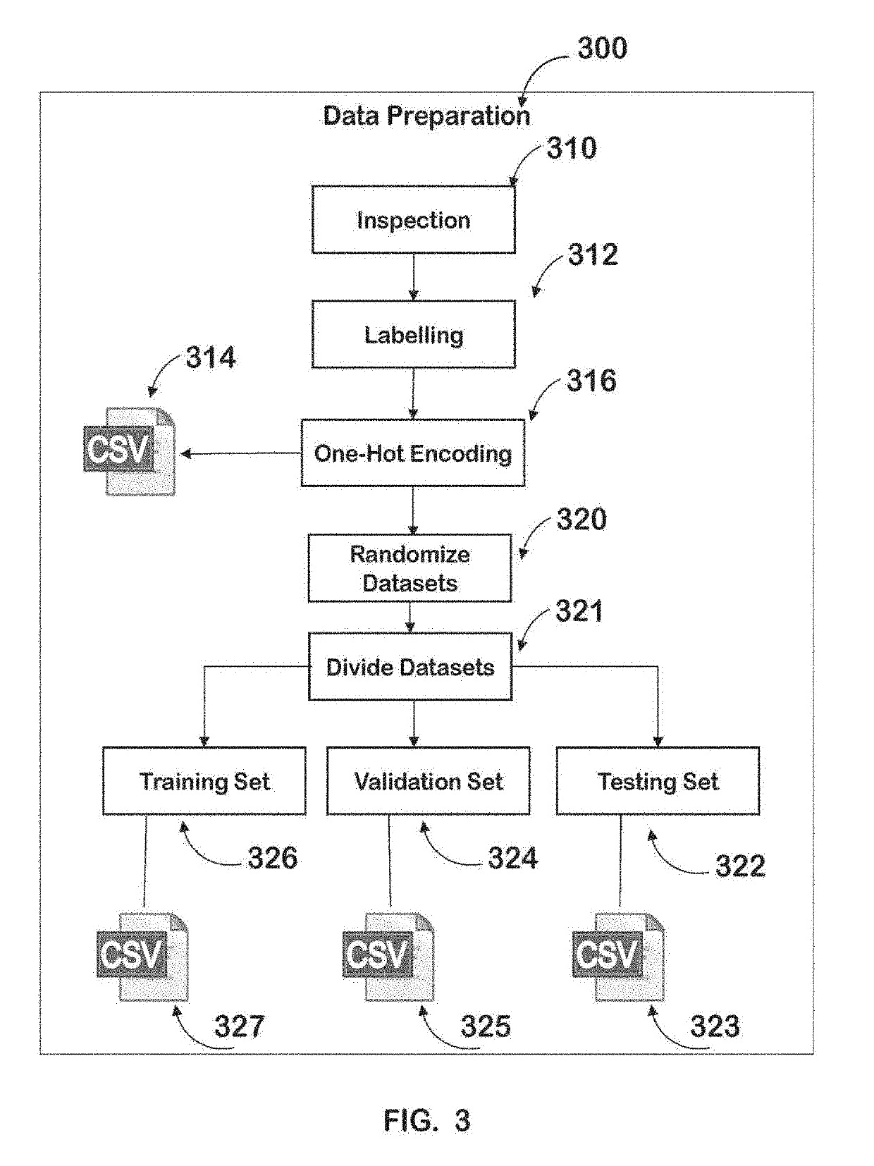 Dento-craniofacial clinical cognitive diagnosis and treatment system and method