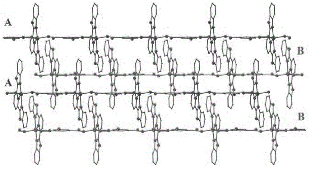 Lung carcinoma cell inhibitor and preparation method of lung carcinoma cell inhibitor