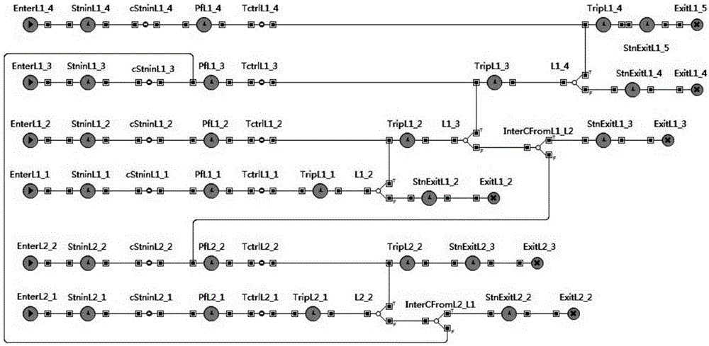 Passenger trip path recommendation method and system in urban mass transit