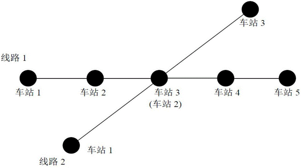 Passenger trip path recommendation method and system in urban mass transit