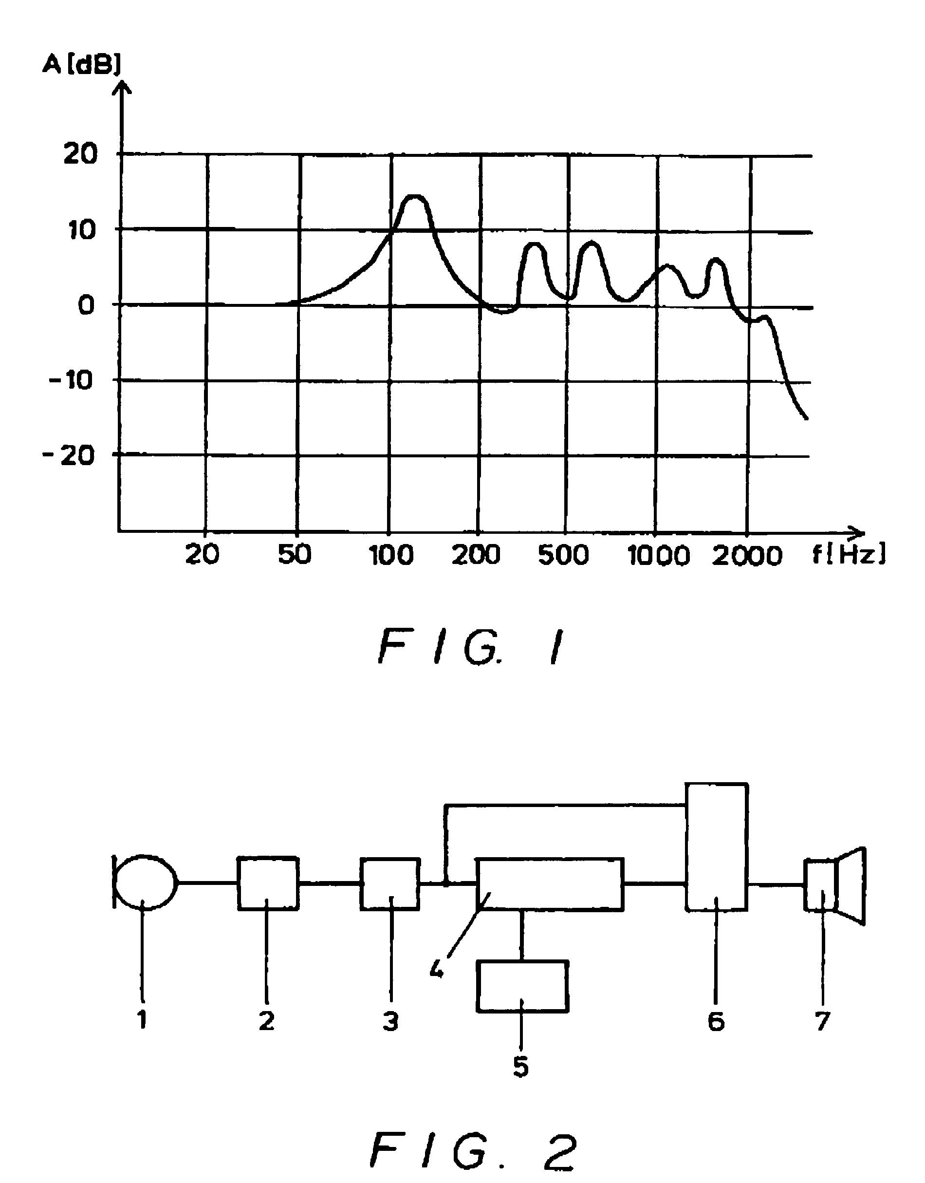 Electronic stethoscope