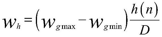 A star algorithm improvement method, system and device based on dynamic weight and medium