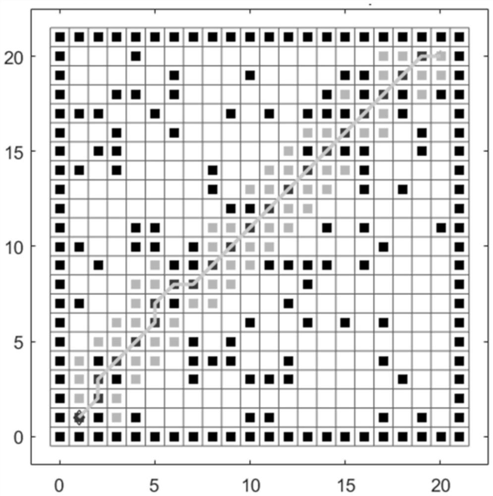 A star algorithm improvement method, system and device based on dynamic weight and medium