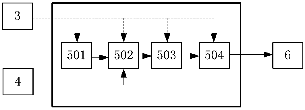 An incoherent spread spectrum communication apparatus with variable data rate