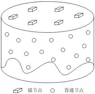 A loop-assisted underwater positioning method without time synchronization