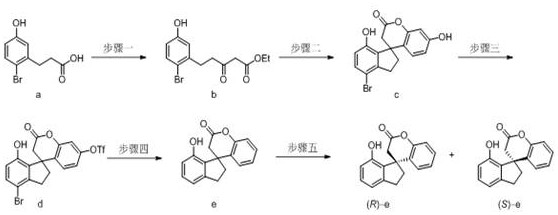 Synthesis method of chiral spiro[chroman-4,1'-dihydroindene] molecule