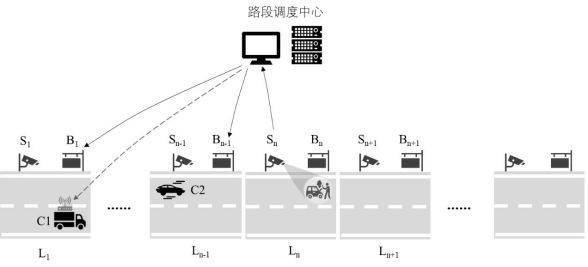 Automatic driving feasible region control method and system based on roadside fusion perception