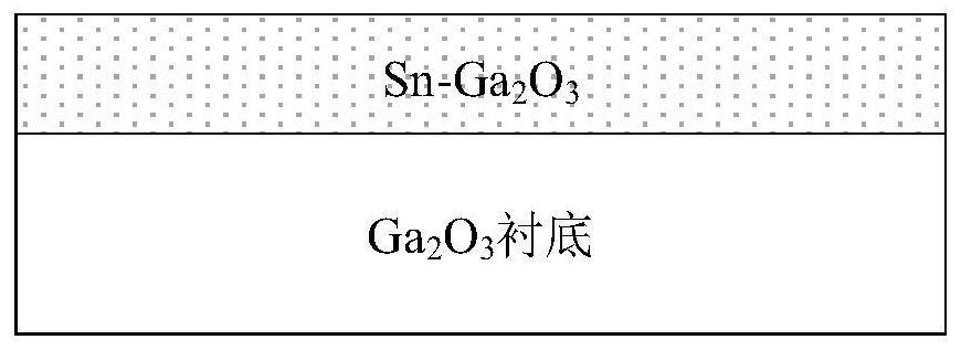 Efficient gallium oxide doping method based on unbalanced laser plasma