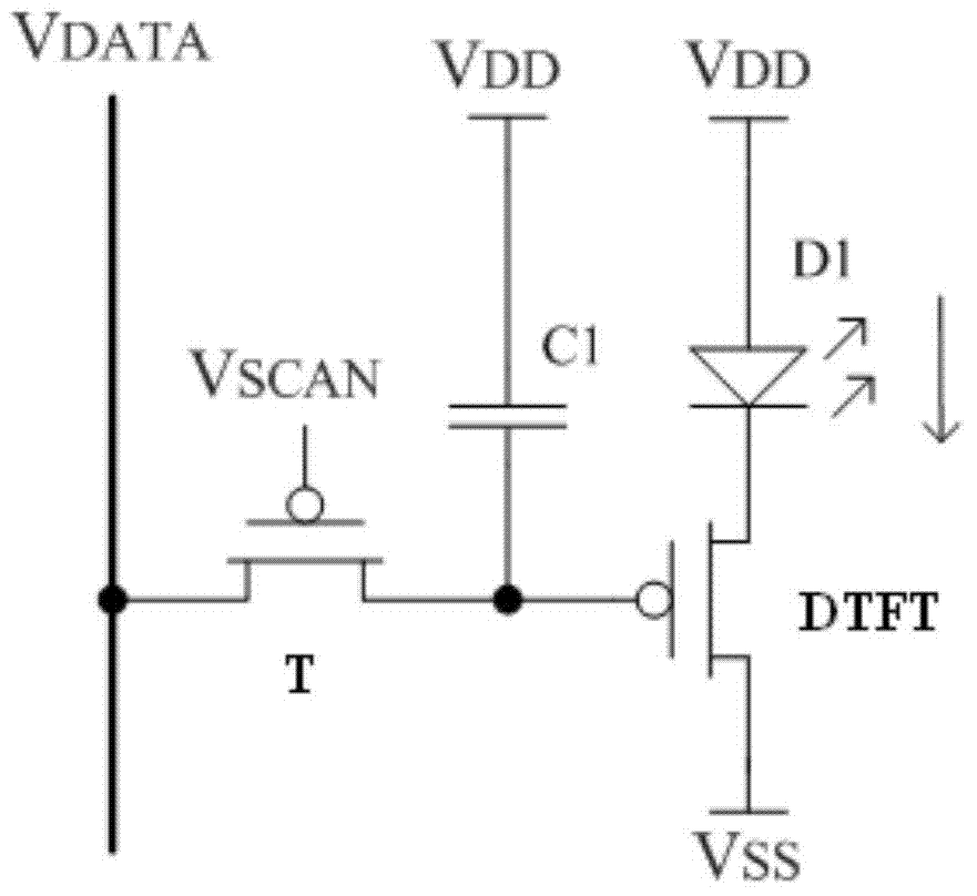 Pixel unit drive circuit and method, pixel drive circuit and AMOLED (active matrix/organic light-emitting diode) display device