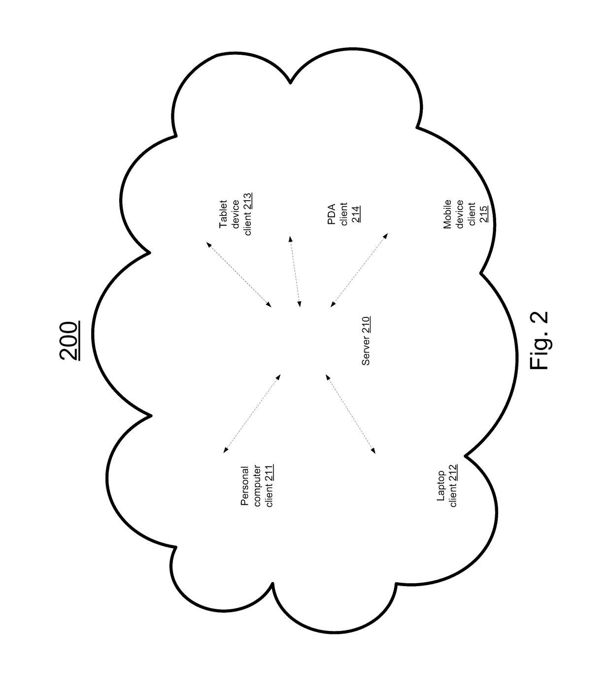 Case data visualization application