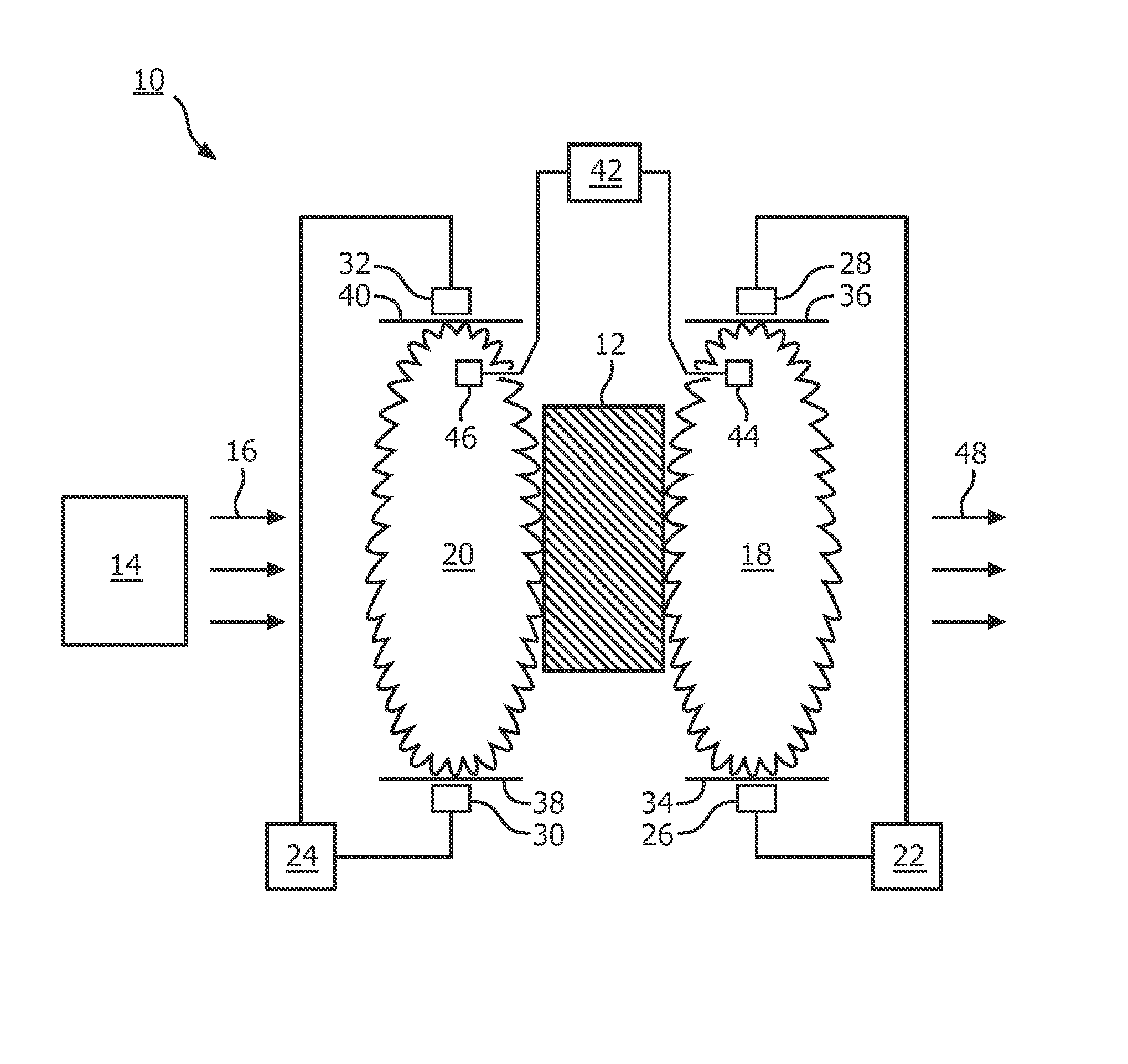 Method and arrangement for generating oxygen