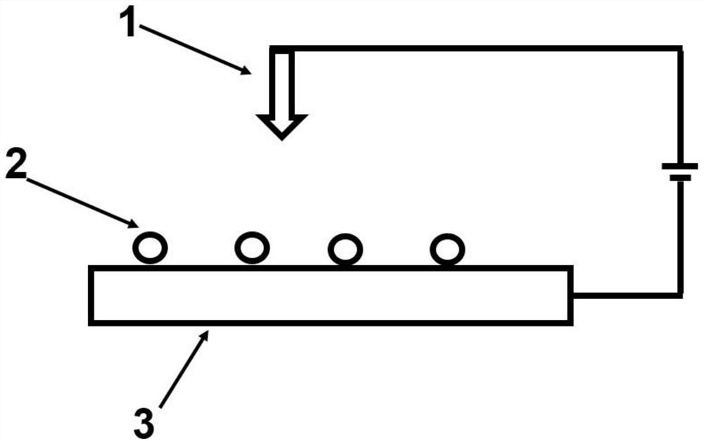 A kind of ultra-low-power memory device and data storage method based on molecular spin state