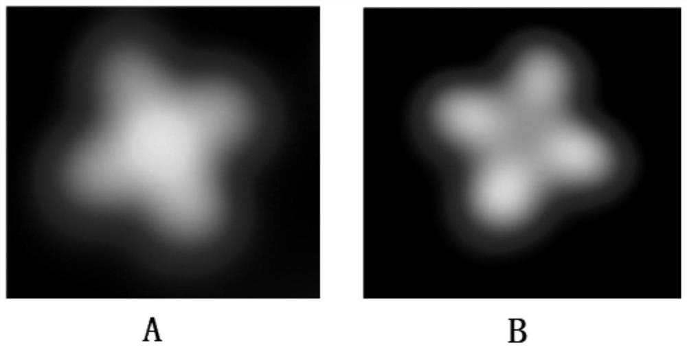 A kind of ultra-low-power memory device and data storage method based on molecular spin state