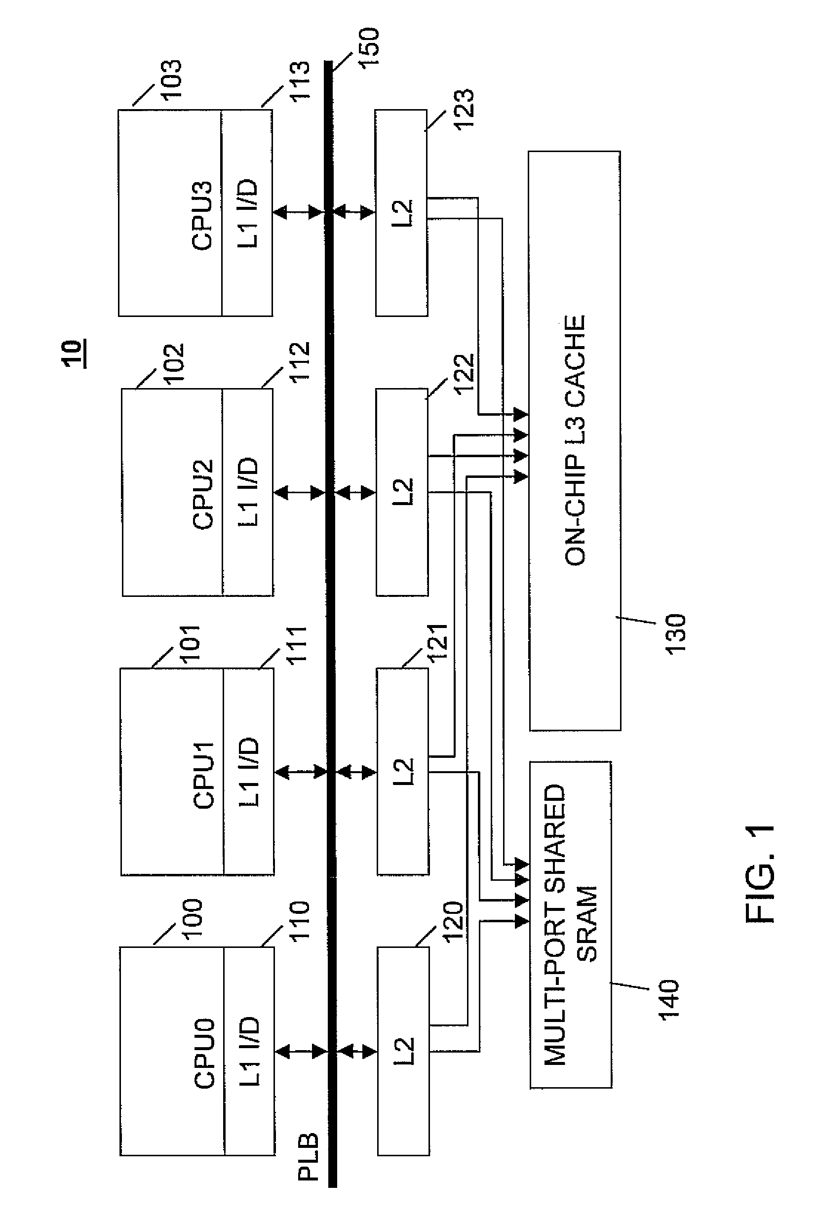 Low complexity speculative multithreading system based on unmodified microprocessor core