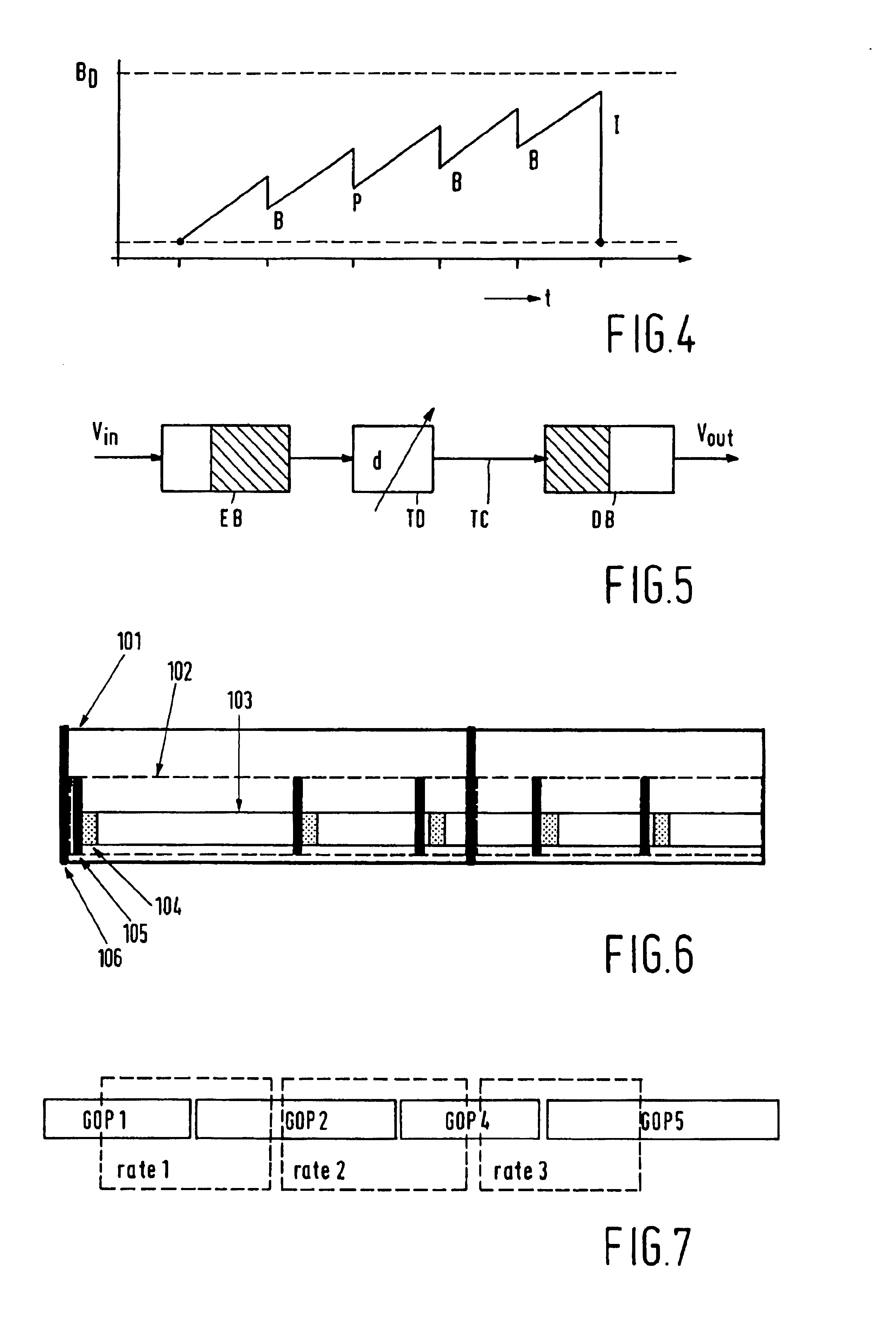 Buffer management in variable bit-rate compression systems