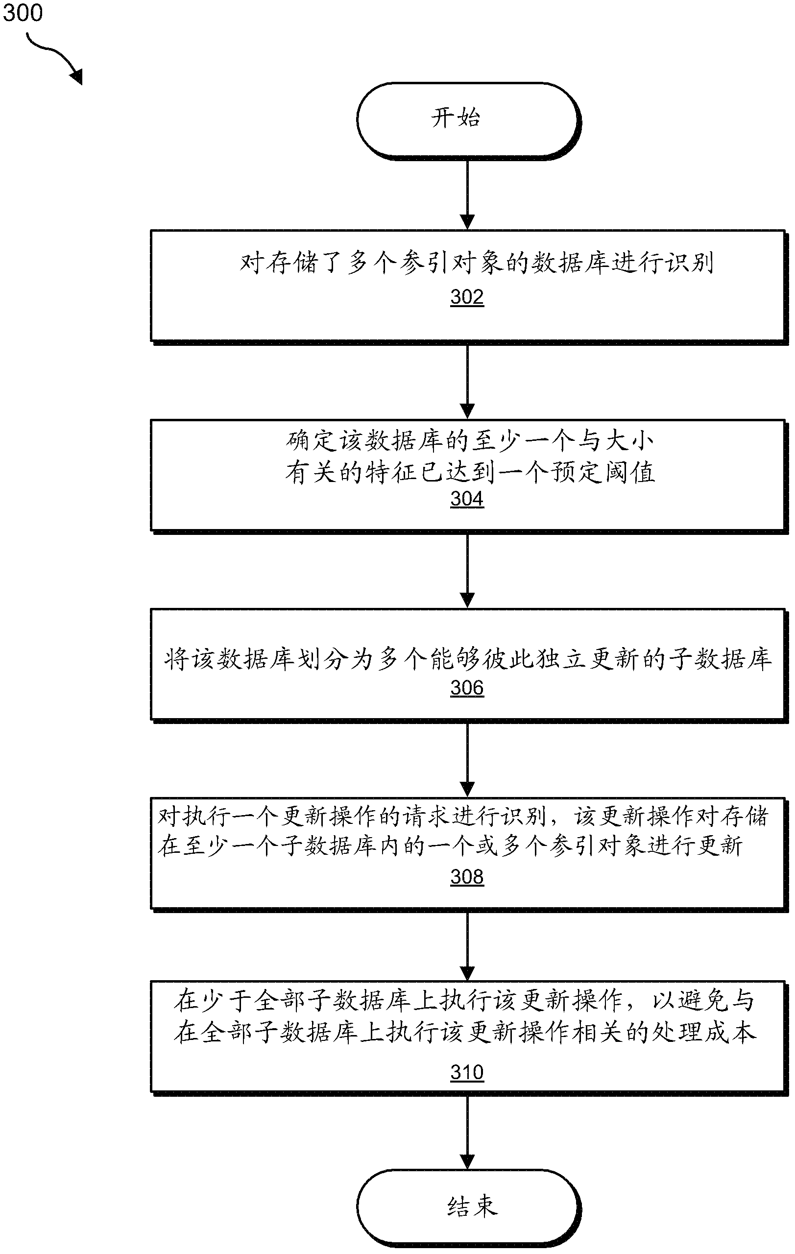 Systems and methods for providing increased scalability in deduplication storage systems