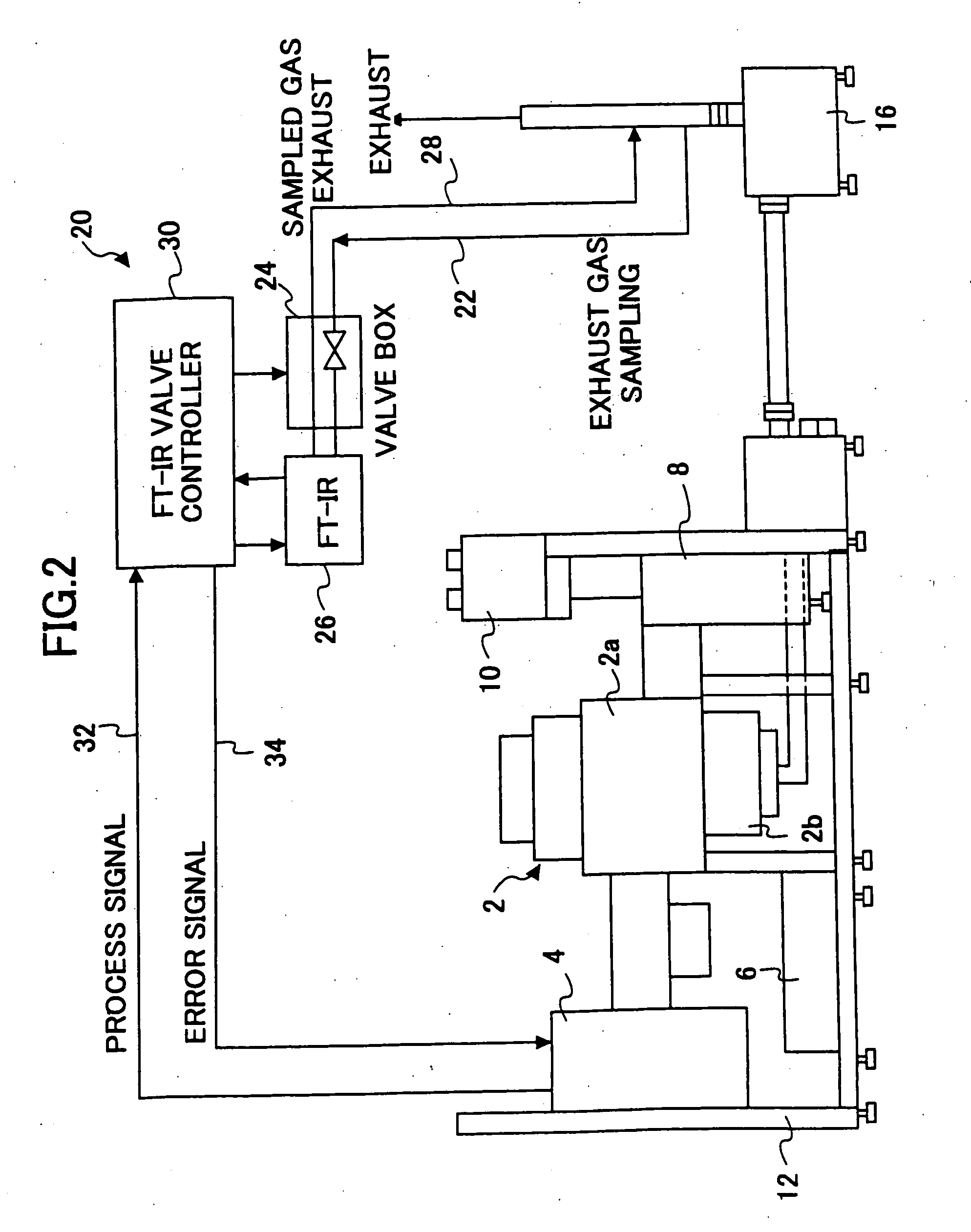 Device and method for monitoring process exhaust gas, semiconductor manufacturing device, and system and method for controlling semiconductor manufacturing device