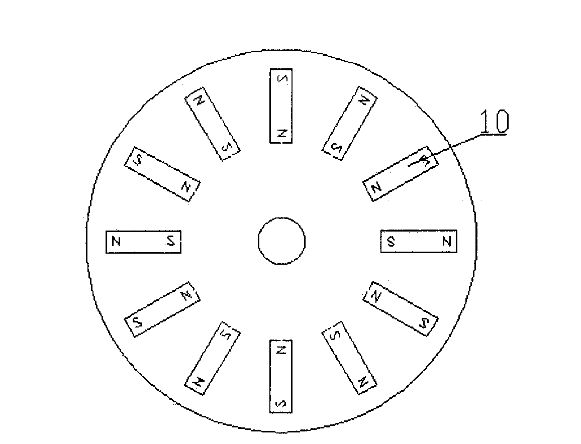 Wind-magnetism pyrogenic water heater