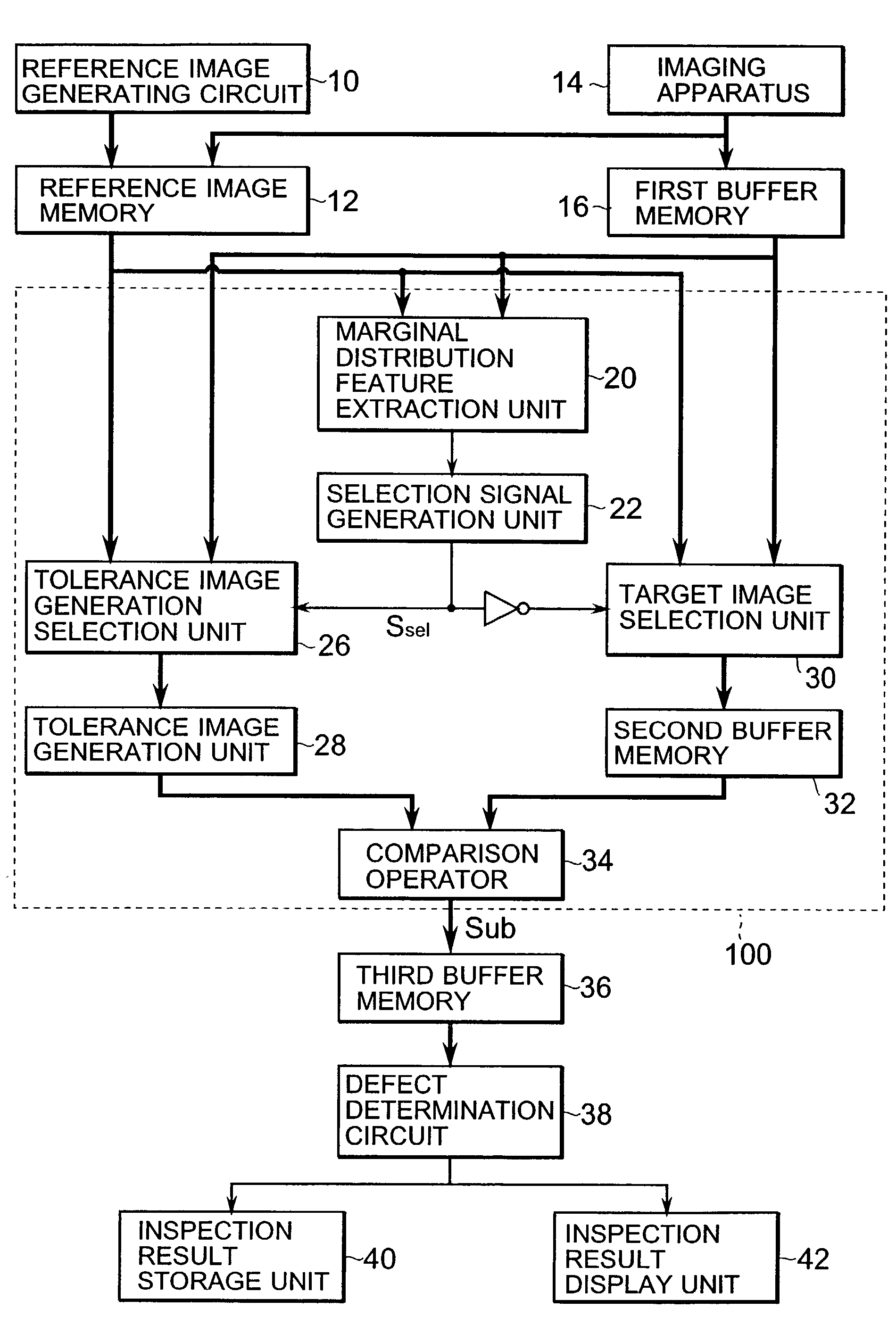 Pattern inspection apparatus and method