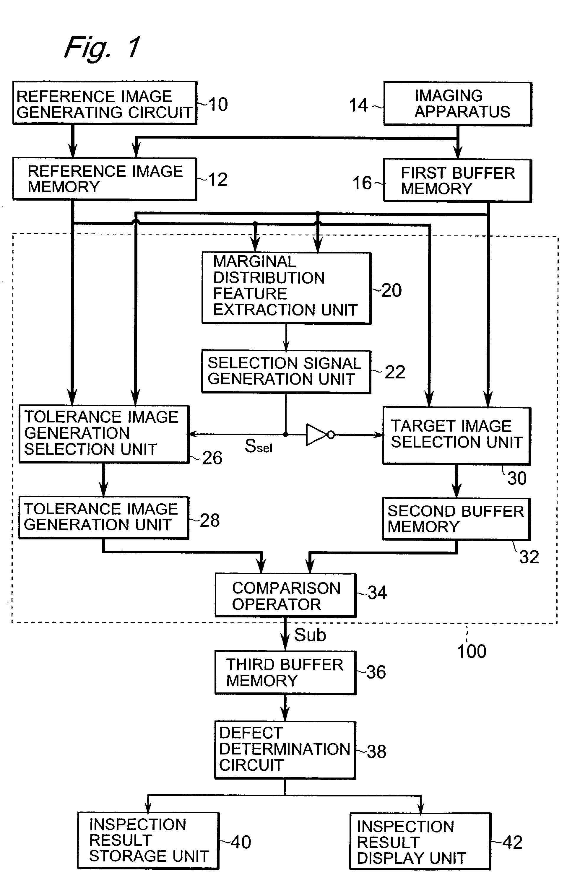 Pattern inspection apparatus and method