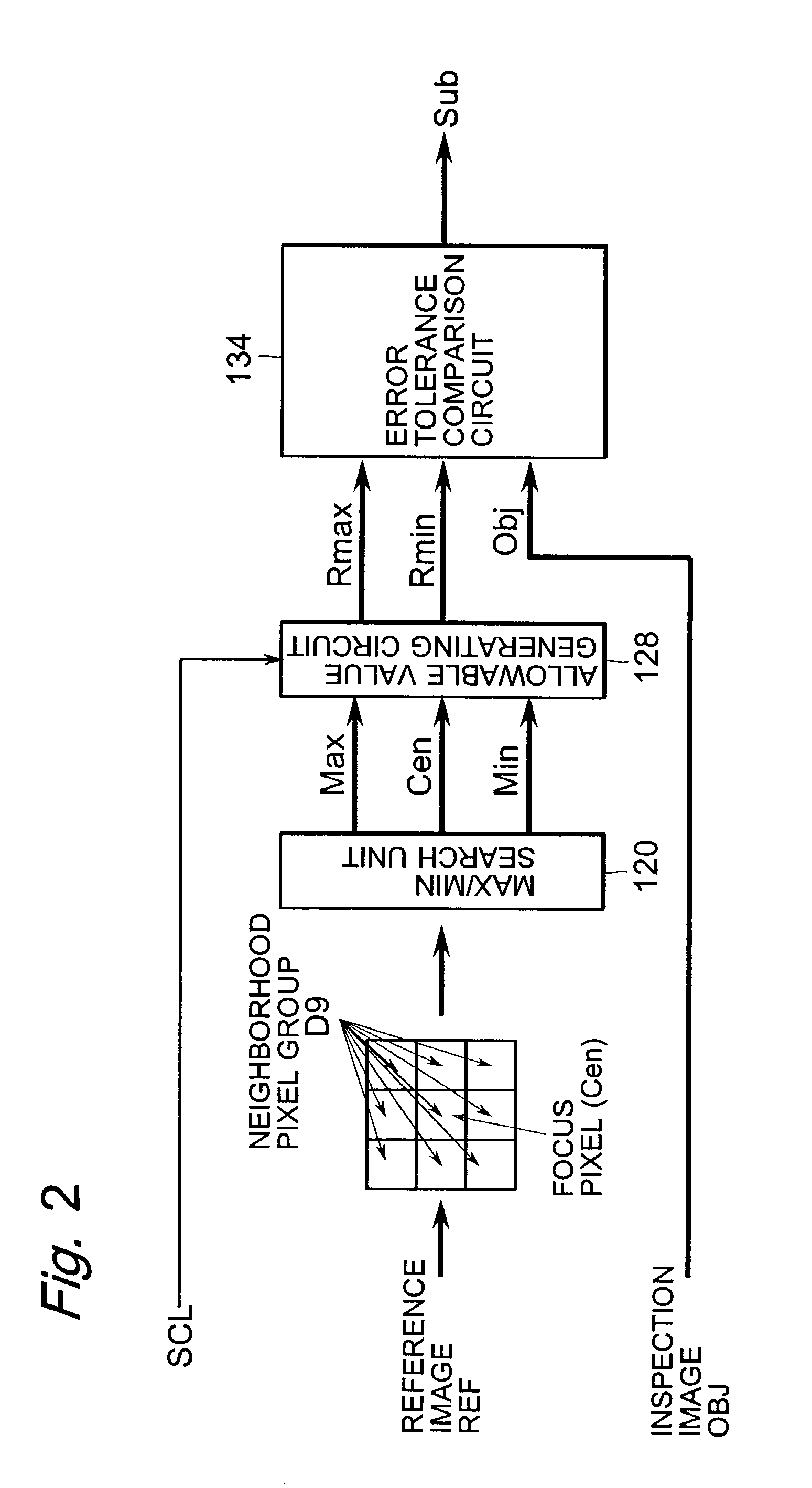 Pattern inspection apparatus and method