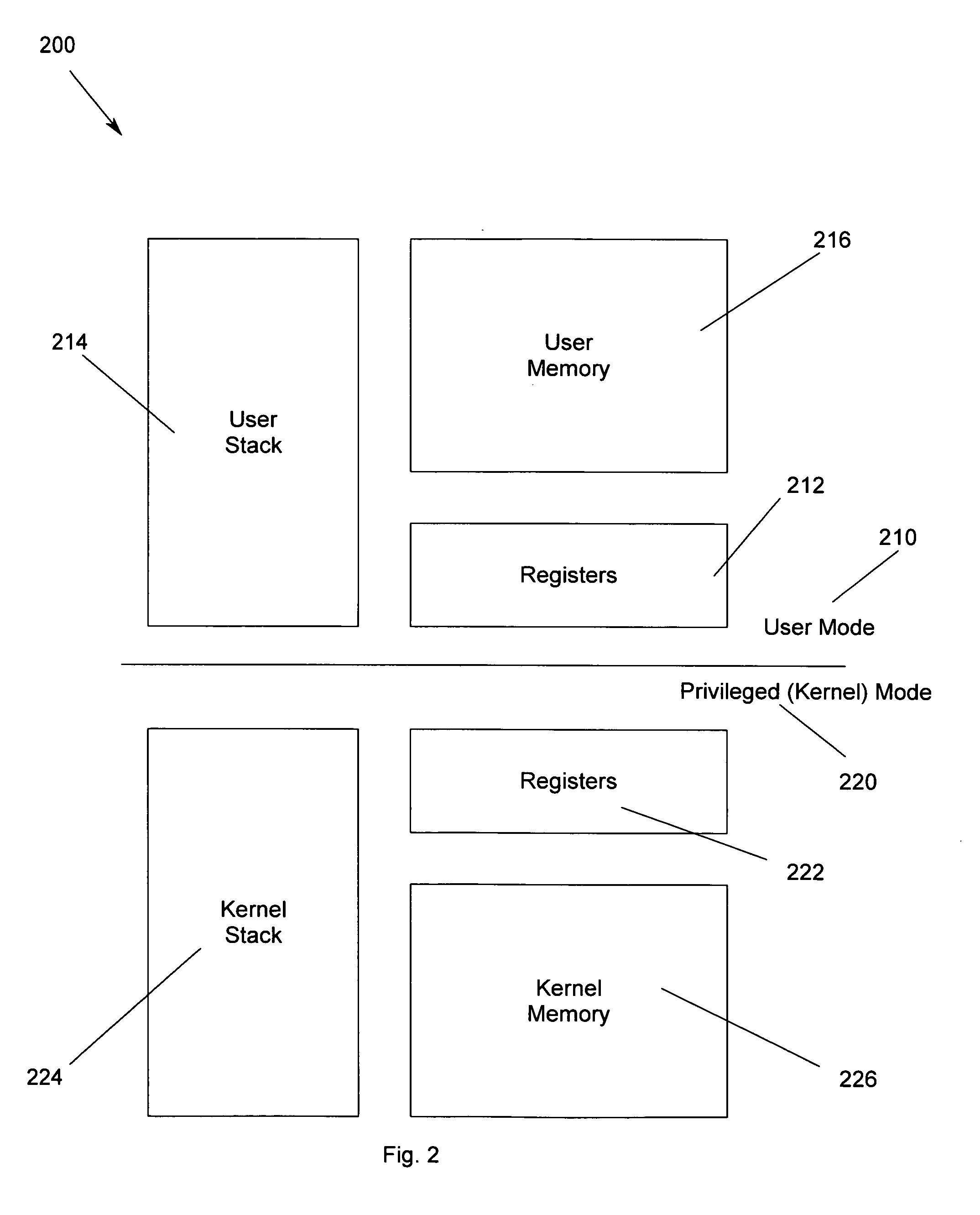 Method, apparatus and program storage device for preserving locked pages in memory when in user mode