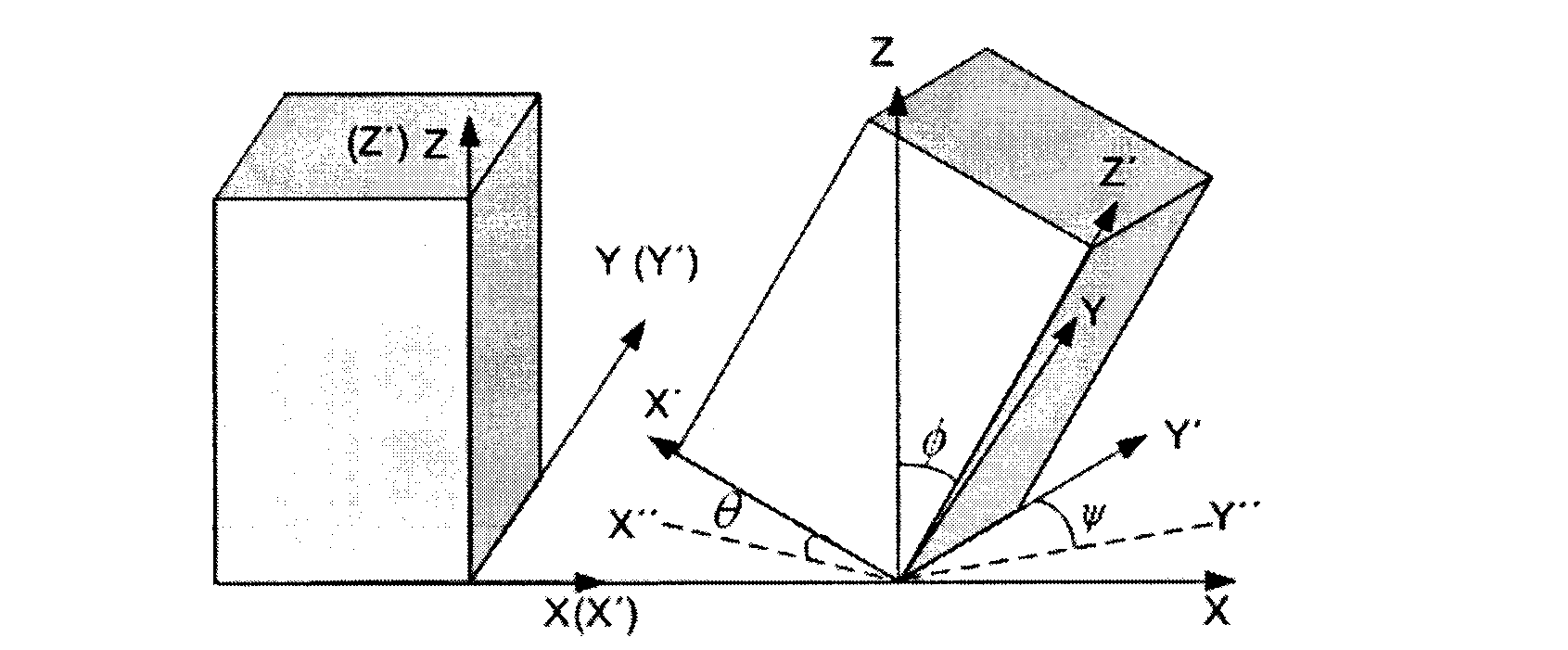 Three-dimensional space wireless mouse