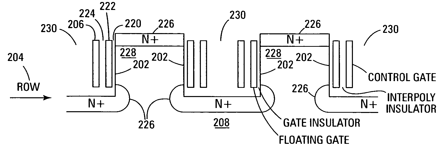 Vertical NAND flash memory array