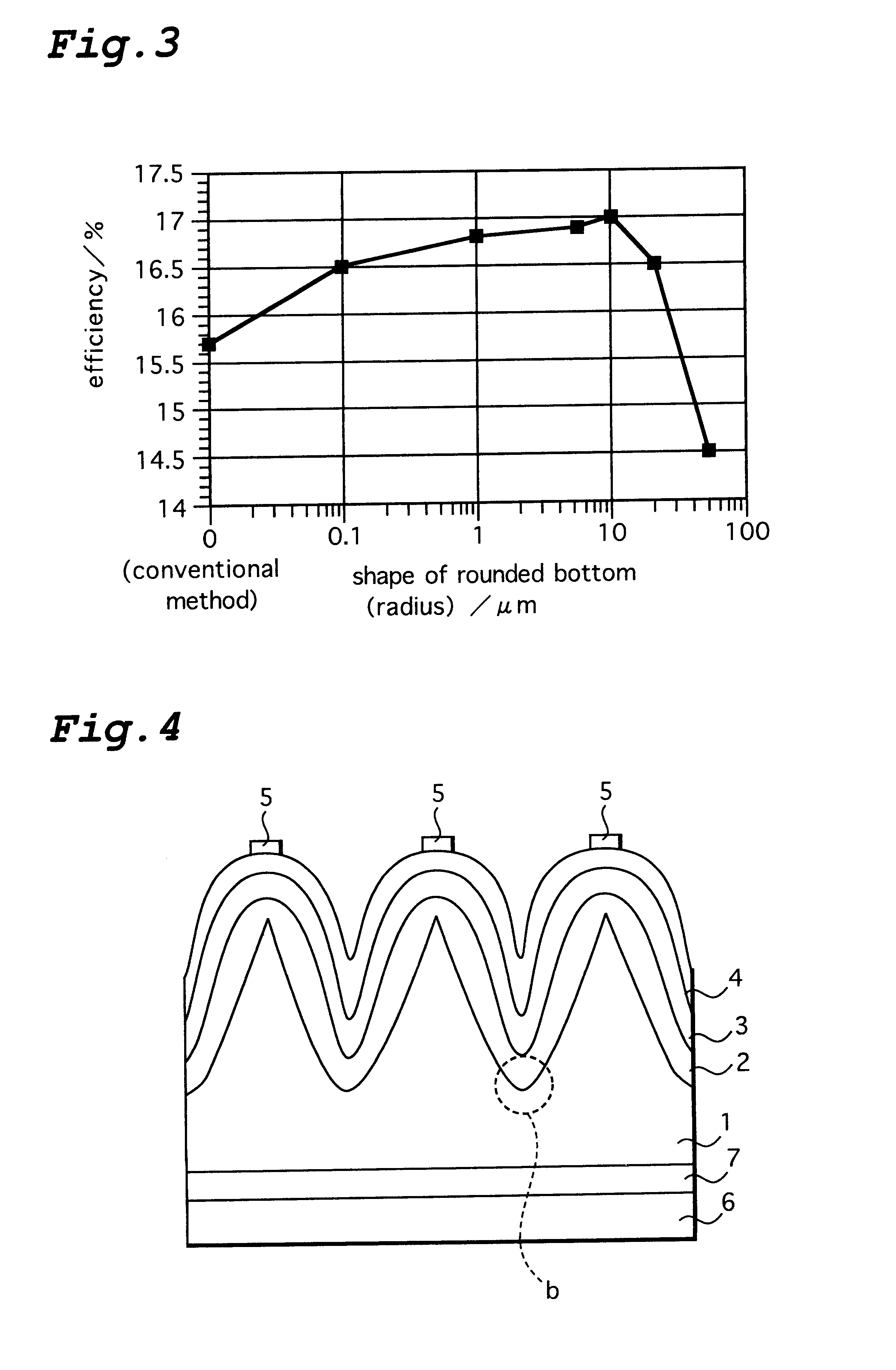 Photovoltaic element and method for manufacture thereof