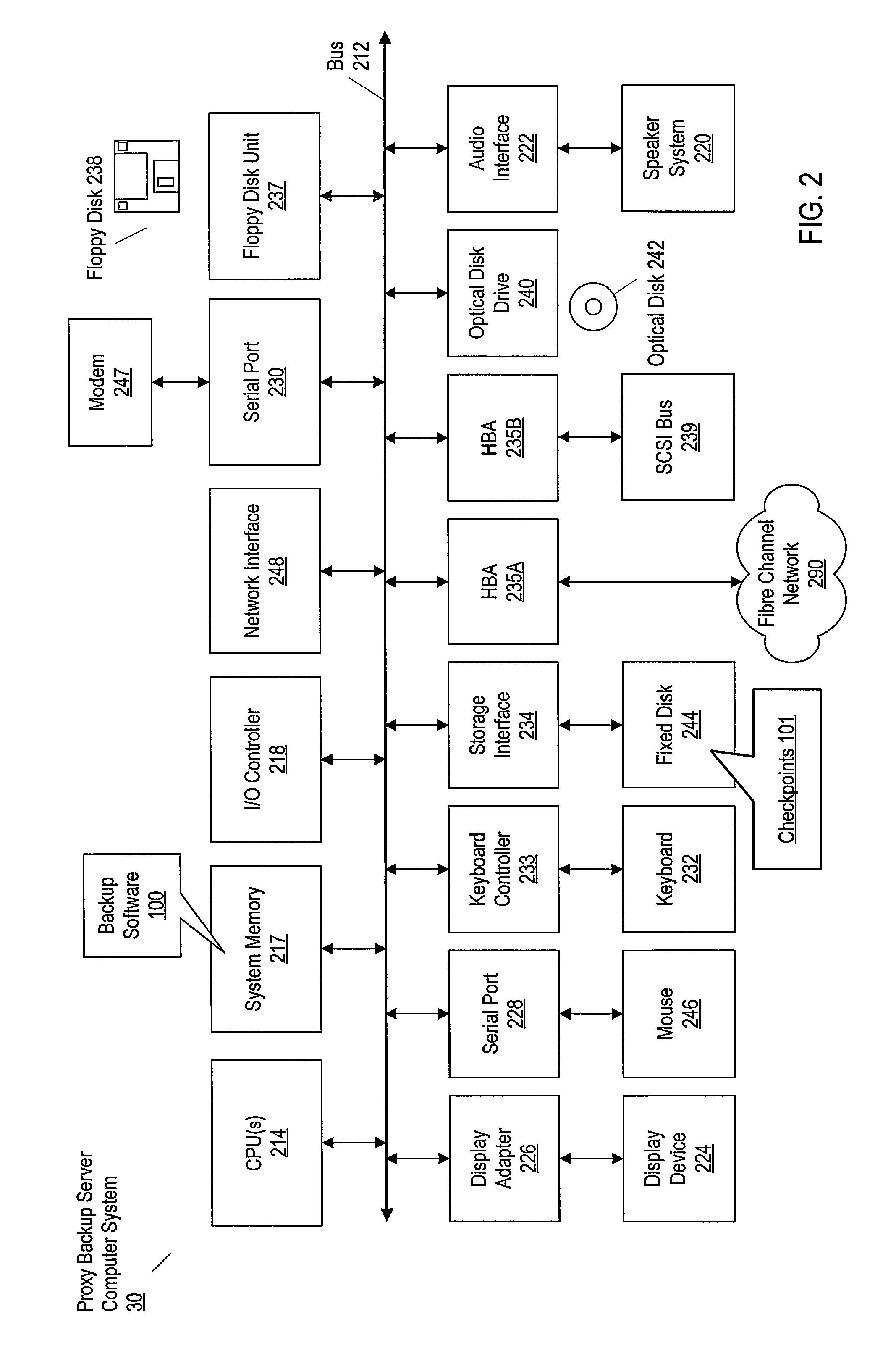 Computer data backup operation with time-based checkpoint intervals