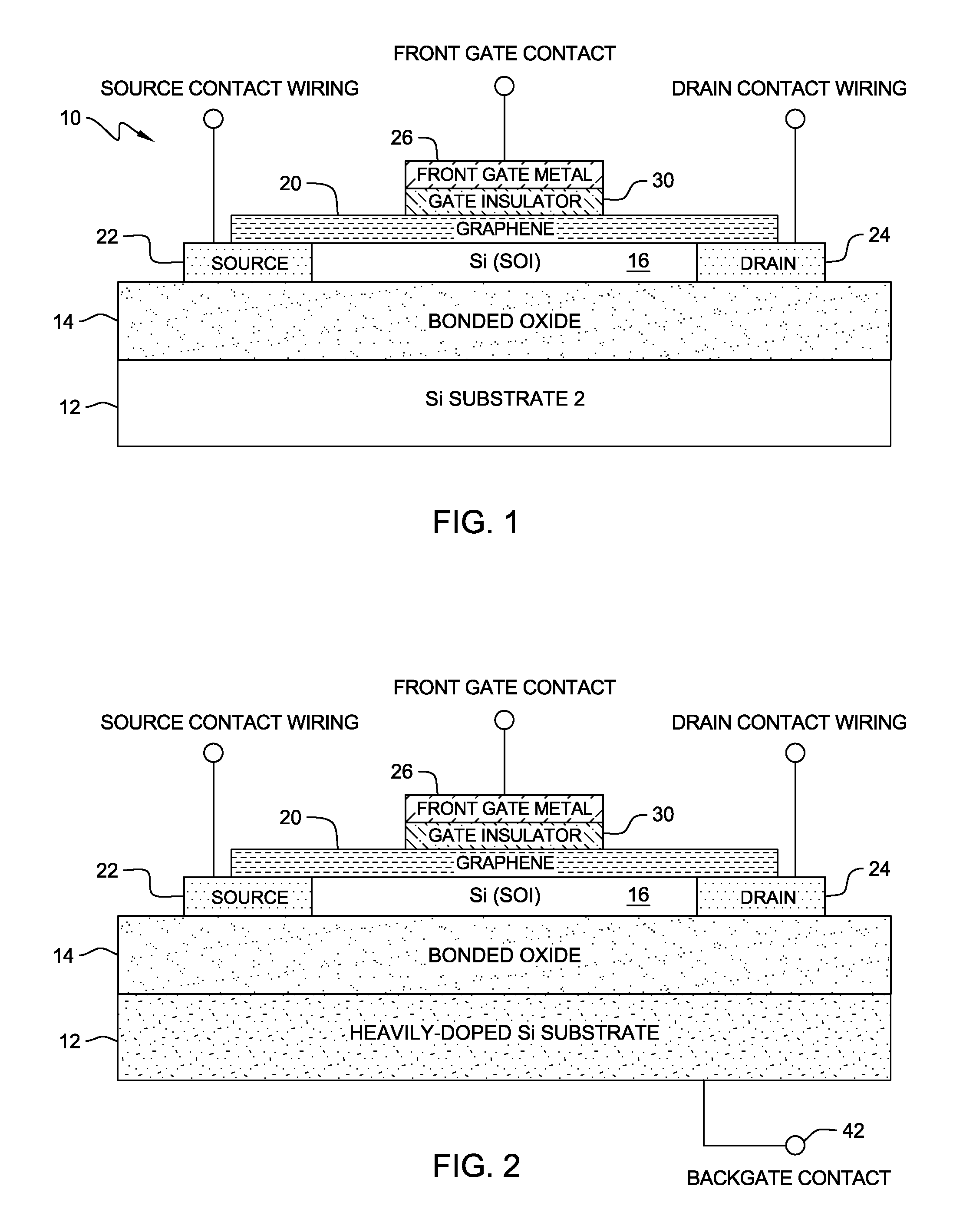 Fabrication of graphene nanoelectronic devices on soi structures