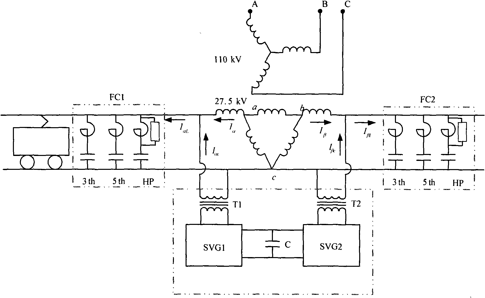 Method for balancing single-phase load of electrified railway by SVG