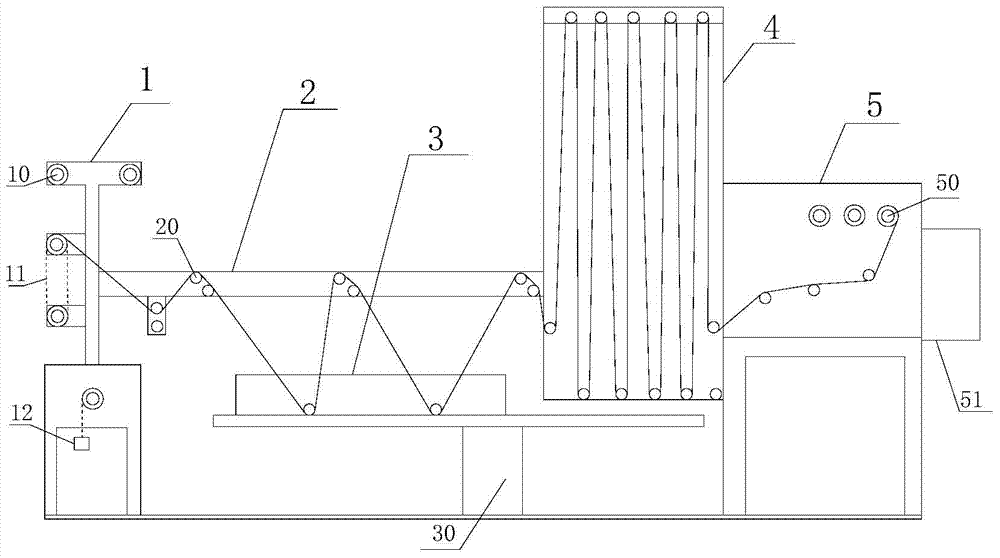 Surface modification processing device for poly(p-phenylene benzobisoxazole) fiber and use method of surface modification processing device