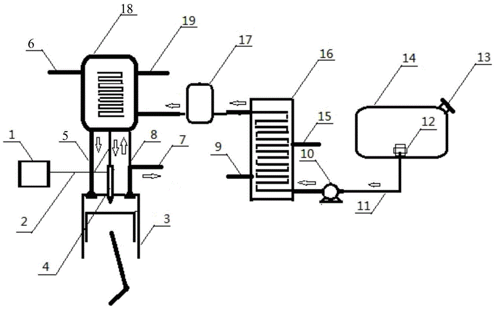 Hybrid power system using fuel and liquid gas and power output construction method