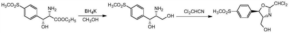 A kind of preparation method of florfenicol ring compound intermediate