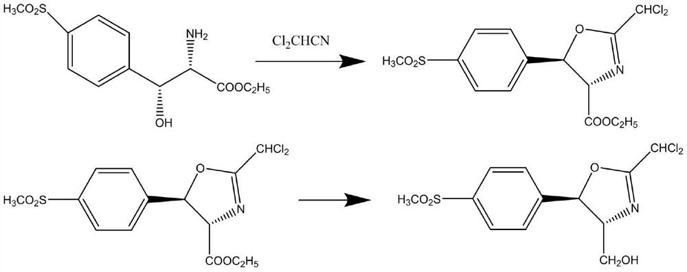 A kind of preparation method of florfenicol ring compound intermediate