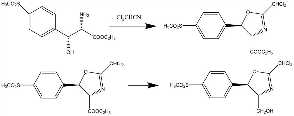 A kind of preparation method of florfenicol ring compound intermediate