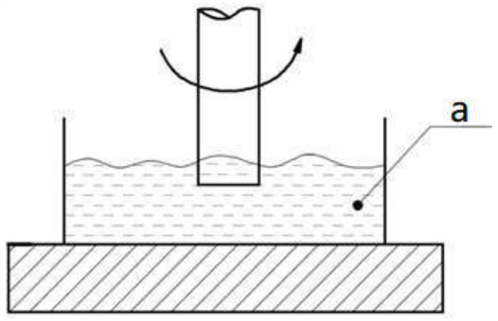 Field-domain-concentrated direct-writing type micro-electrochemical machining method and field-domain-concentrated direct-writing type micro-electrochemical machining device