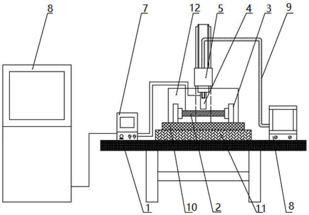 Field-domain-concentrated direct-writing type micro-electrochemical machining method and field-domain-concentrated direct-writing type micro-electrochemical machining device