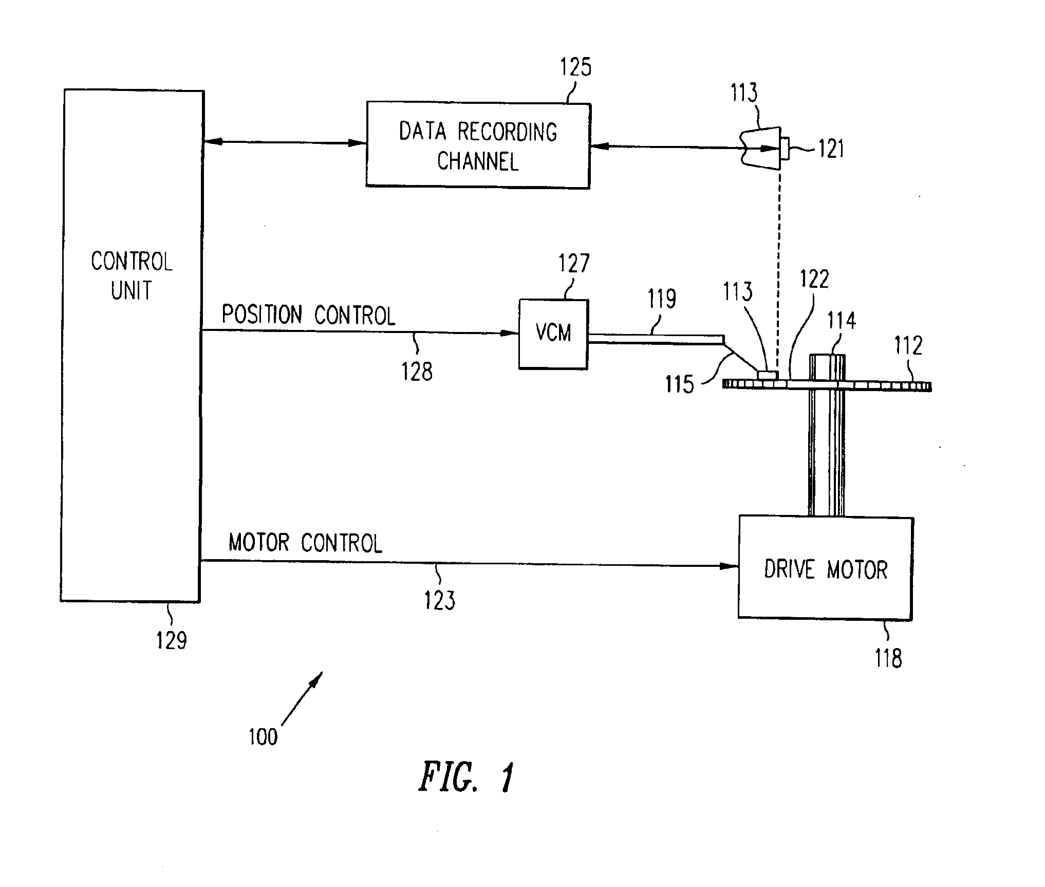 ‘Thermal spring’ magnetic recording media for writing using magnetic and thermal gradients