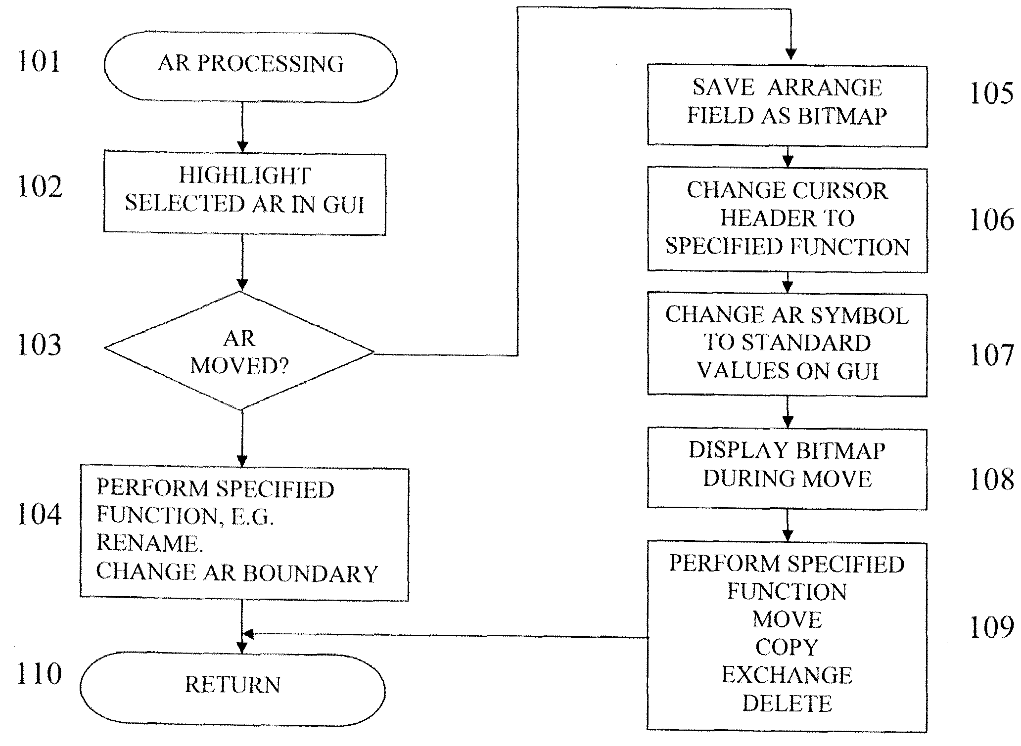 Method and system to process digital audio data