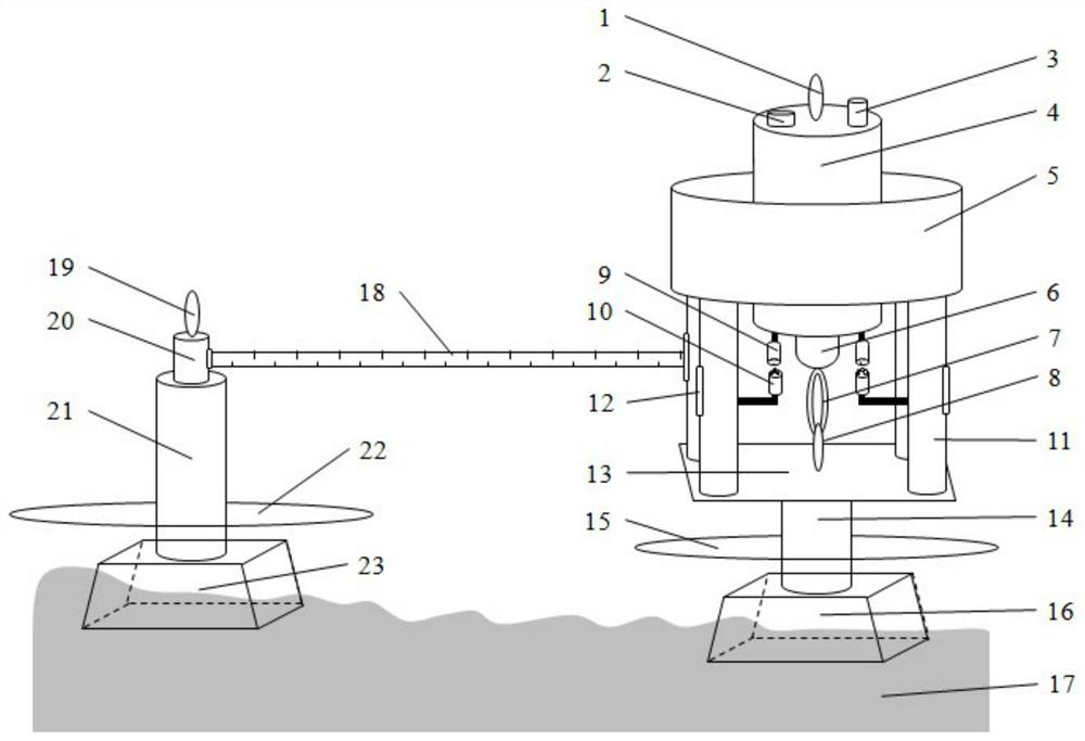 Seabed surface layer deformation sliding long-term observation device and method