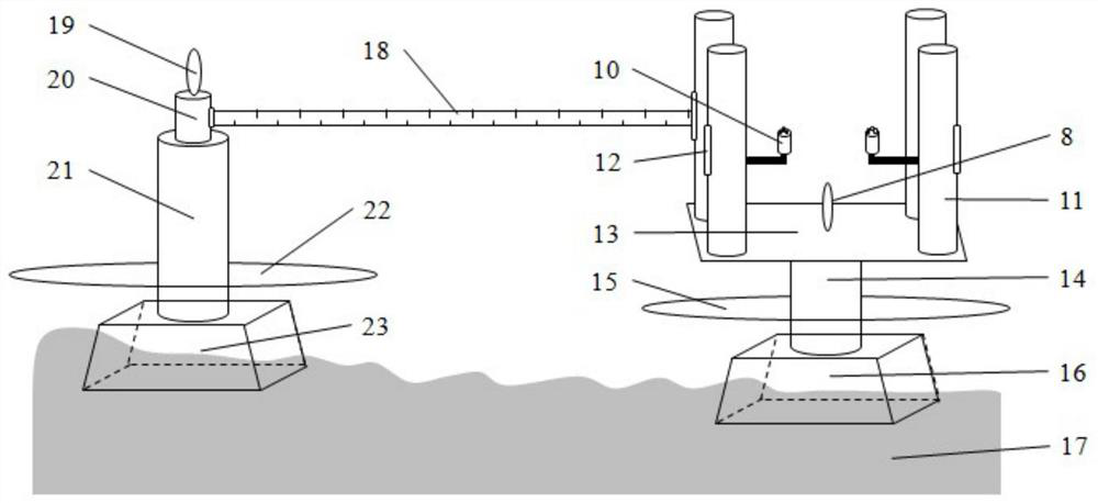 Seabed surface layer deformation sliding long-term observation device and method