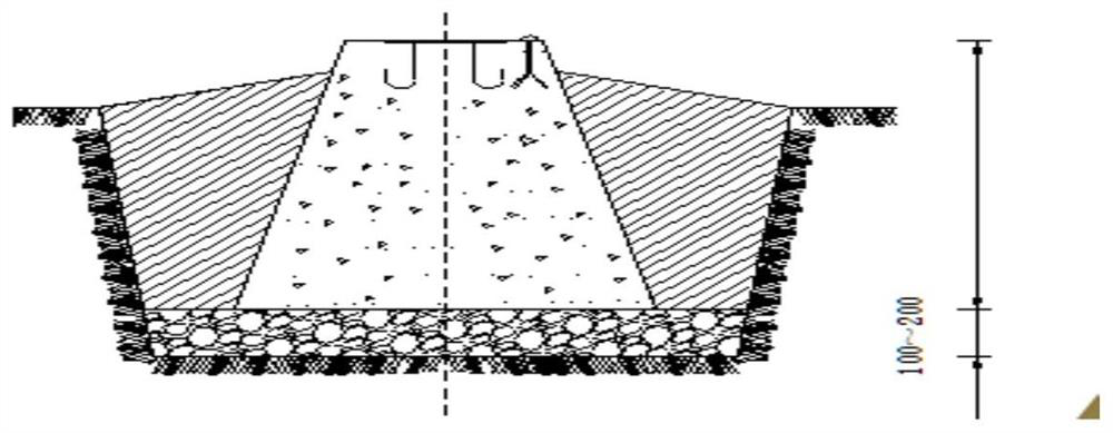 Construction method of fixed measurement control points for hydraulic reclamation site